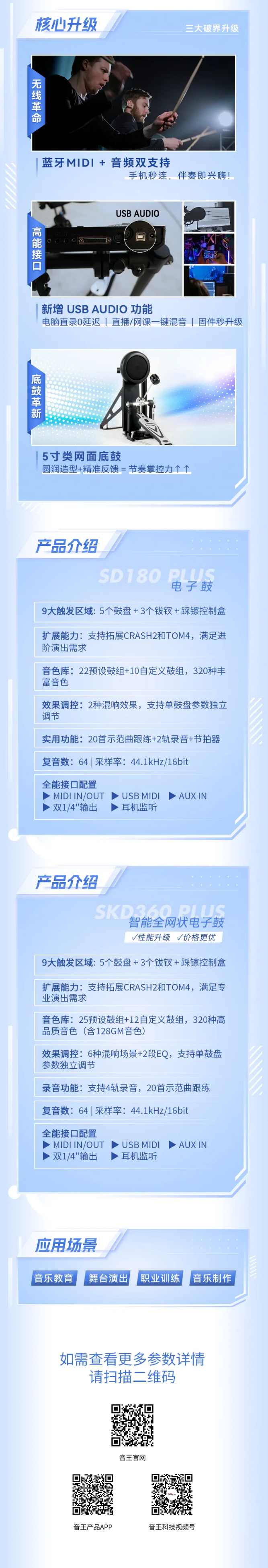 音王电子鼓_双芯升级·颠覆体验1.png