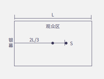 FCL804A